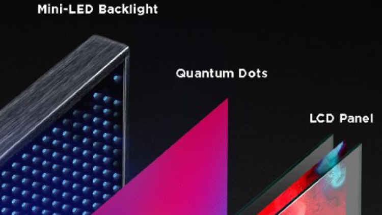 معرفی صفحه نمایش Mini-LED