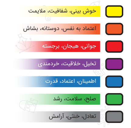تاثیر رنگ در کسب و کار