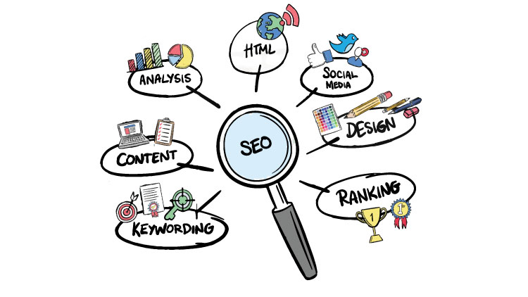 سئو (seo) سایت چیست؟