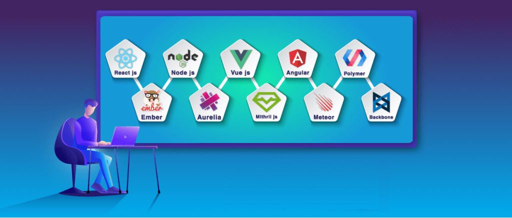 فریم ورکهای جاوا اسکریپت