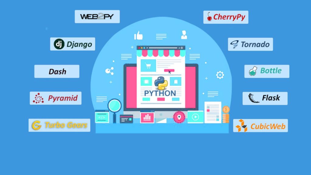 فریم ورک پایتون